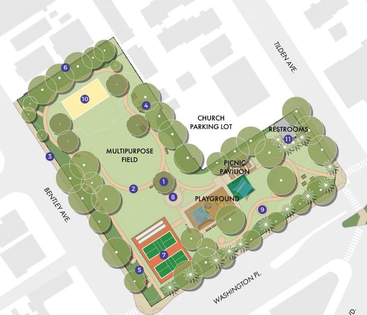 Tellefson Park improvement funding among PRCS Commission requests